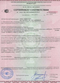 2015.06.25 Сосногорск - Услуги по ремонту и техническому обслуживанию приборов радиоэл. аппаратуры